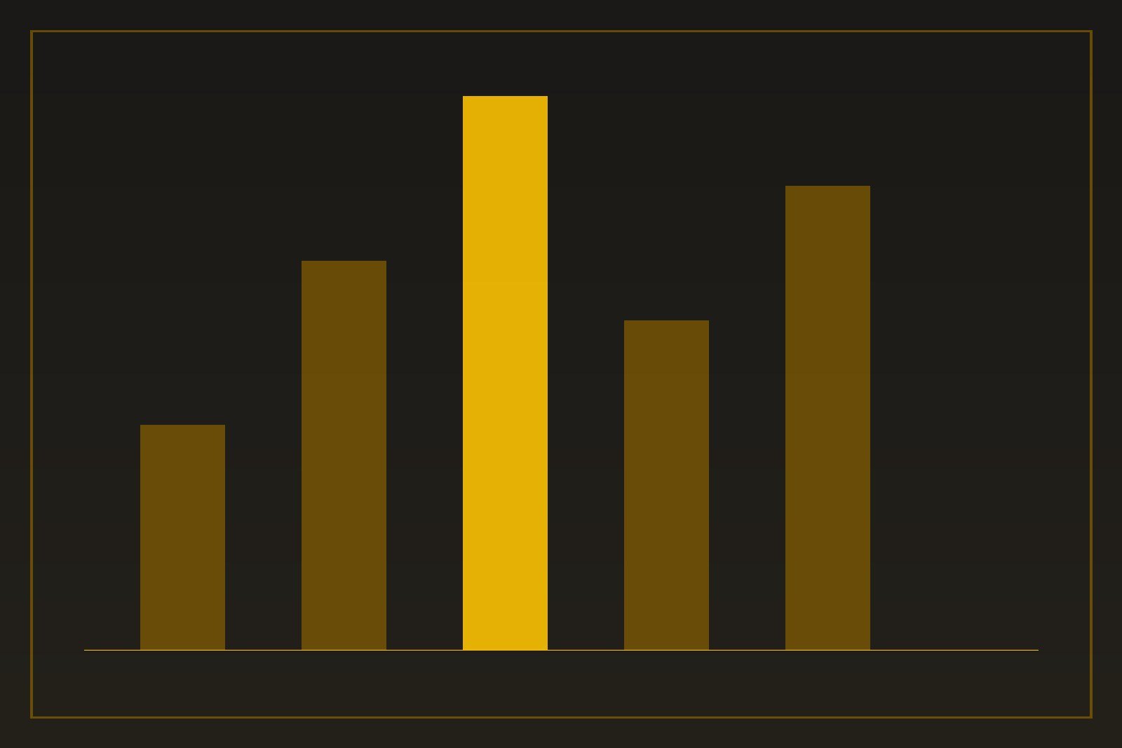 ¿Qué significa 14k, 18k y .999?